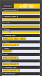 Mobile Screenshot of california.localofficiants.com